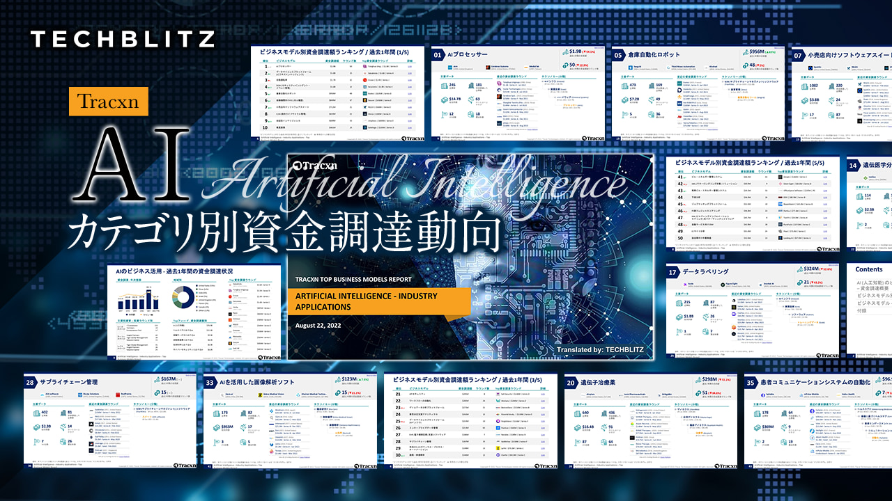 AI　カテゴリ別資金調達動向レポート