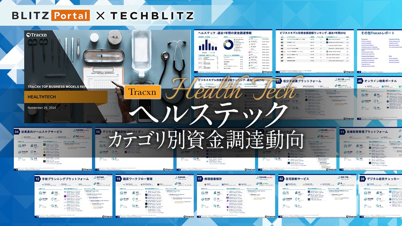 ヘルステック市場の成長を支える資金調達トレンドをレポートで公開