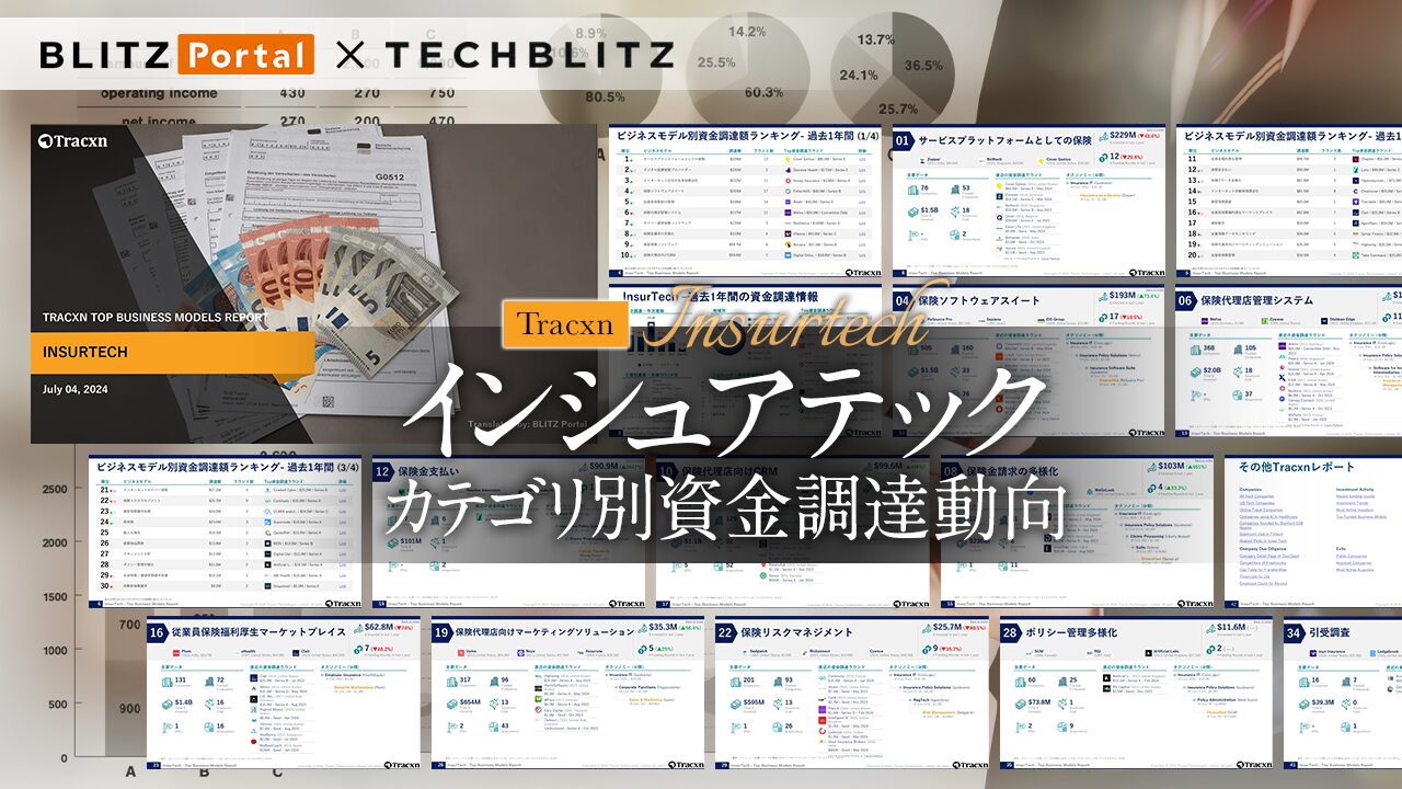 保険業界の注目スタートアップ資金調達動向【インシュアテック カテゴリ別資金調達動向】