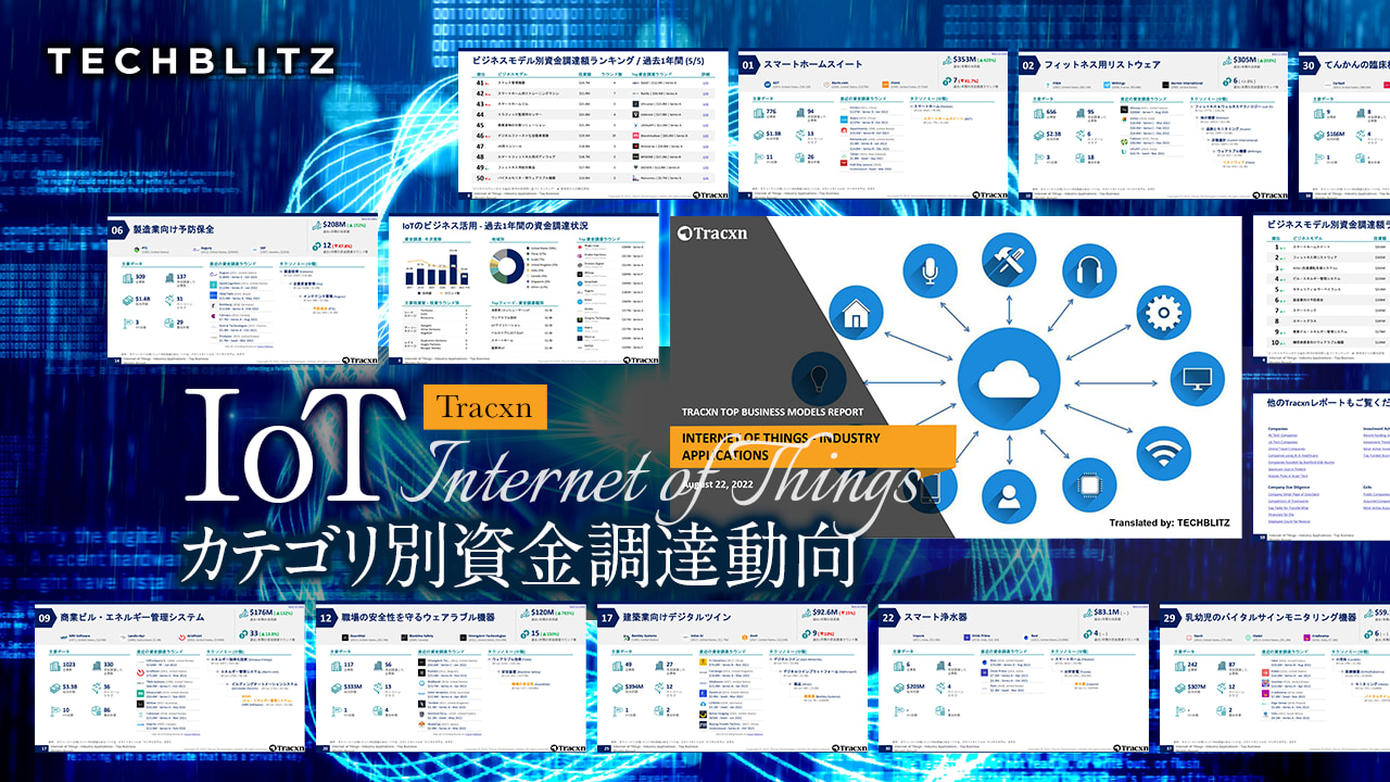 IoT　カテゴリ別資金調達動向レポート