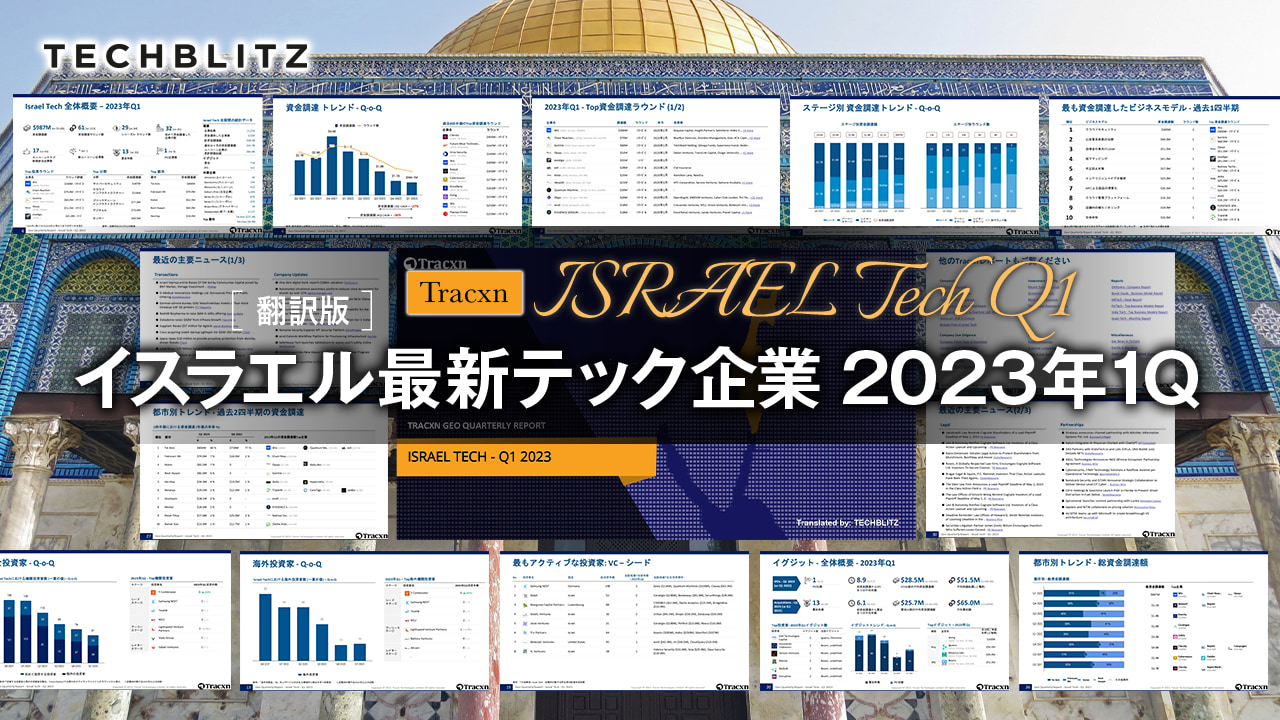 イスラエル最新テック企業レポート【2023年1Q】
