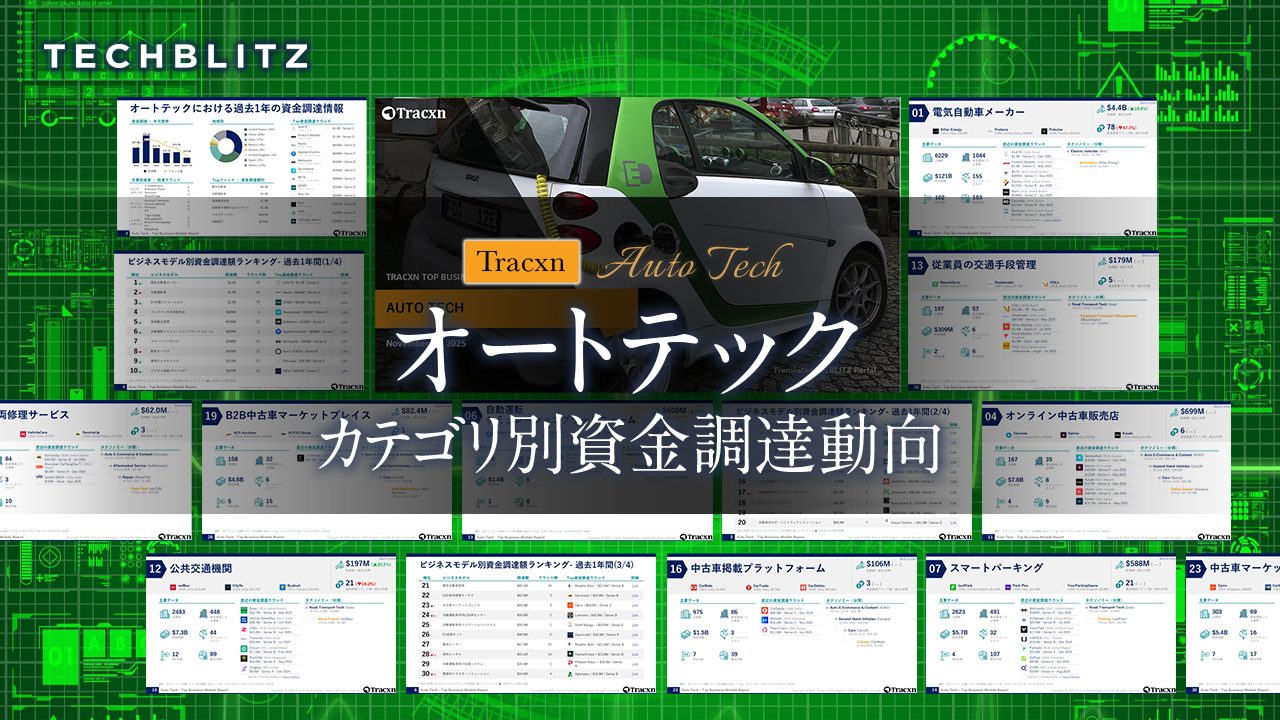 自動運転車、スマートパーキング…「オートテック カテゴリ別資金調達動向」