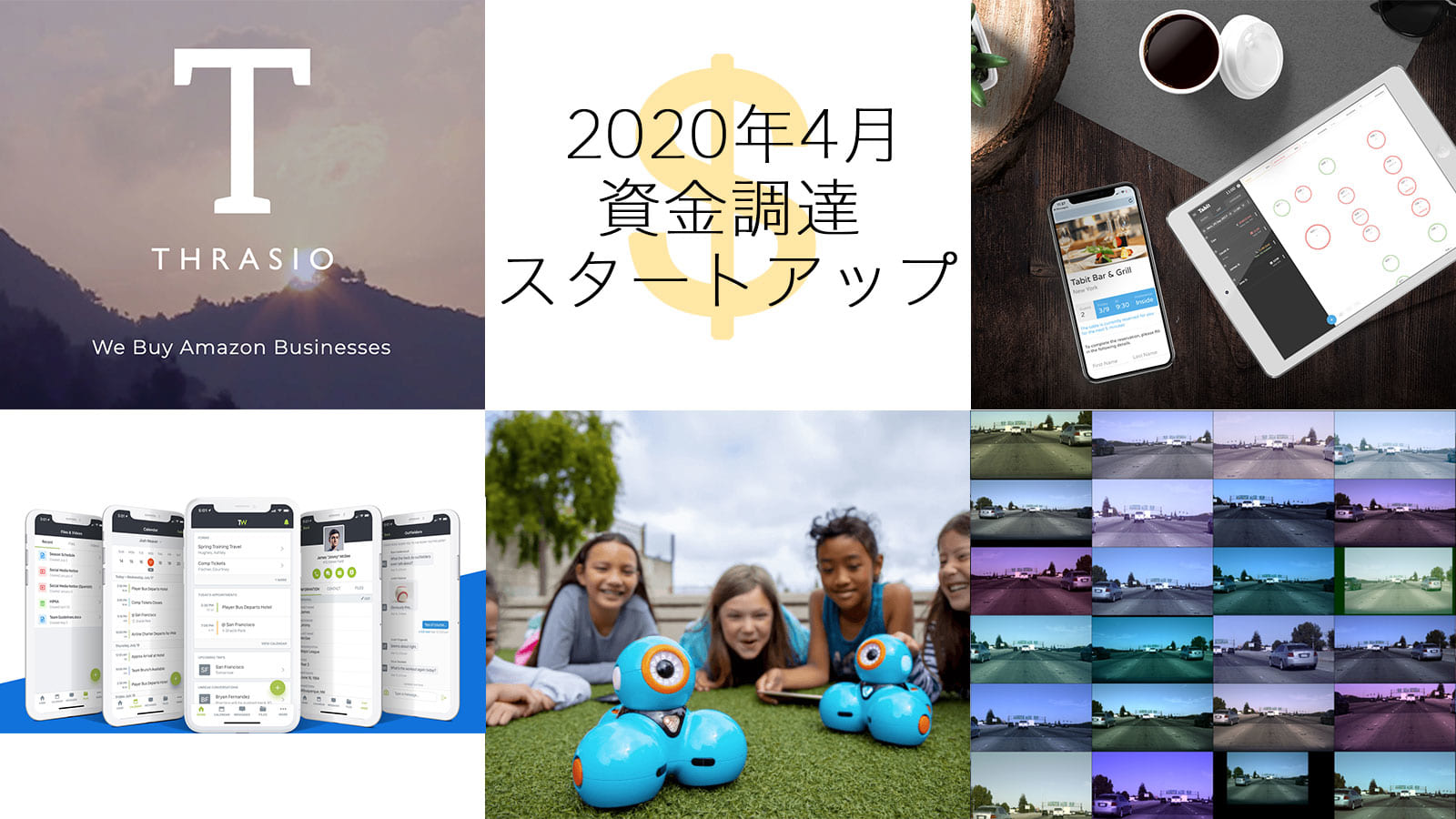 【CEOに直接取材】2020年4月に資金調達した、今ホットな米国スタートアップ