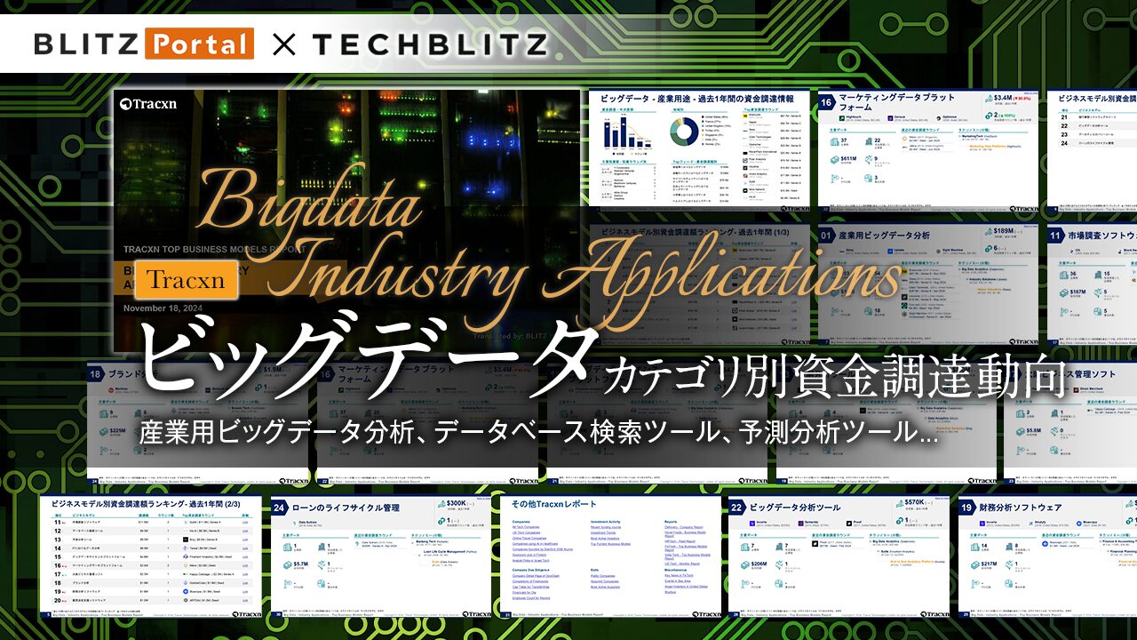 産業用ビッグデータ分析、データベース検索ツール、予測分析ツール …「ビックデータ カテゴリ別資金調達動向」レポート