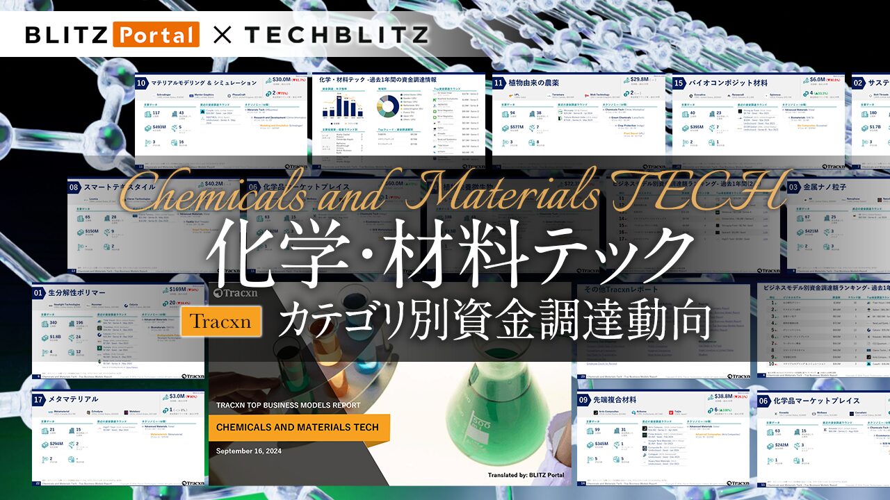 サステナブル素材、グリーンケミカル…「化学・材料テック カテゴリ別資金調達動向」
