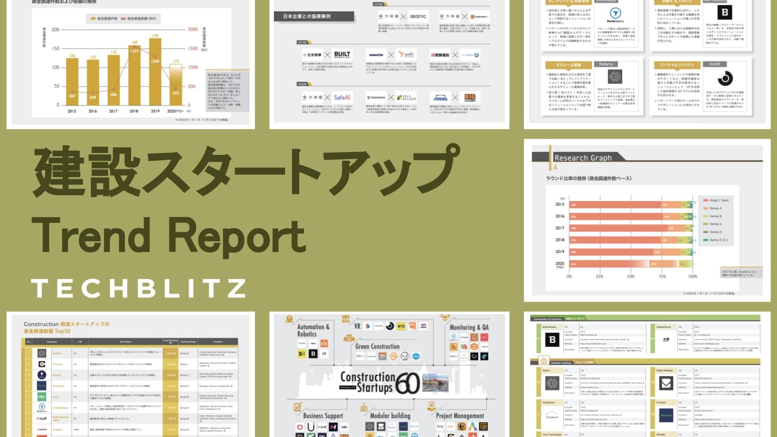 建設業界のトレンドを紹介「Construction Startups Trend Report」新規発刊