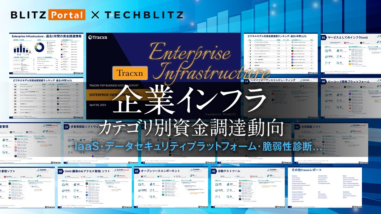 IaaS・脆弱性診断 …「企業インフラ」関連の注目スタートアップ資金調達動向