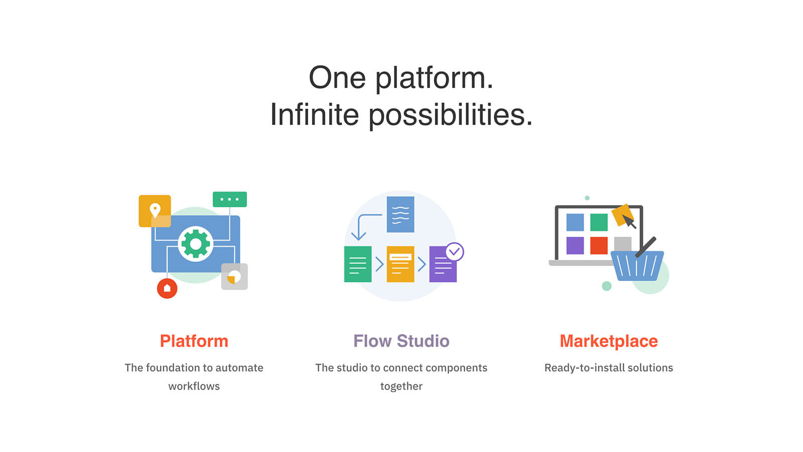ビジネス用アプリ、アプリ作成ツールを提供する注目のユニコーンInstabase