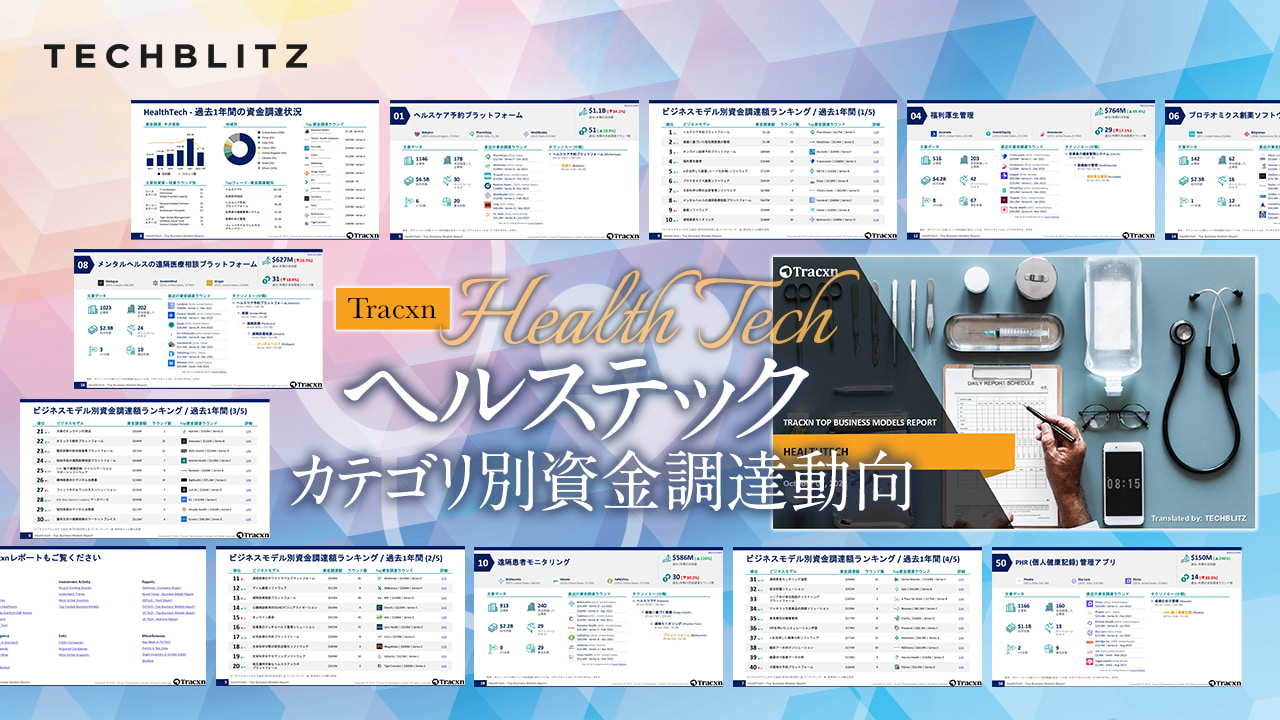 注目のヘルステックスタートアップカテゴリ50選 過去1年間の資金調達動向レポート【2022年10月発刊】