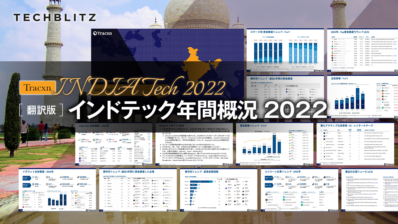 インドテック 年間概況 2022レポート