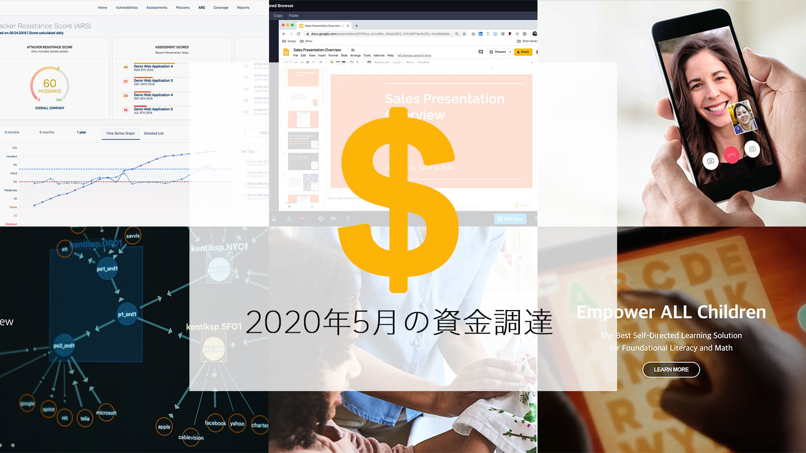 【CEOに直接取材】2020年5月に資金調達した、今ホットな米国スタートアップ