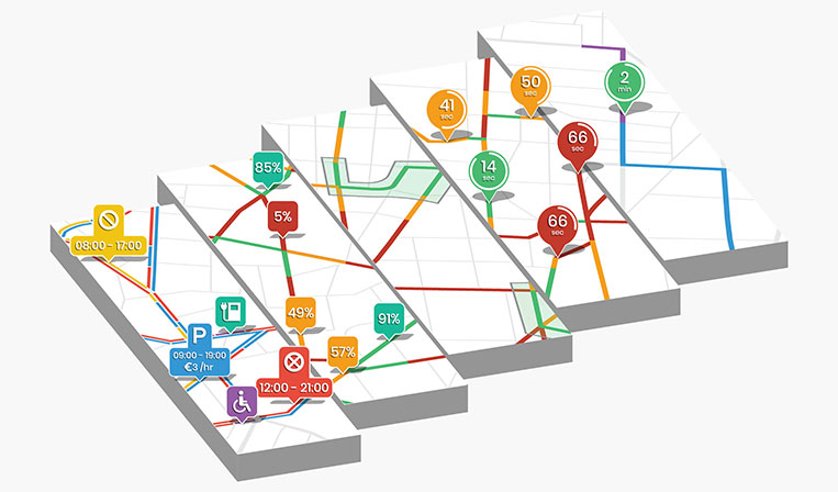 駐車可能性を提示するParknav
