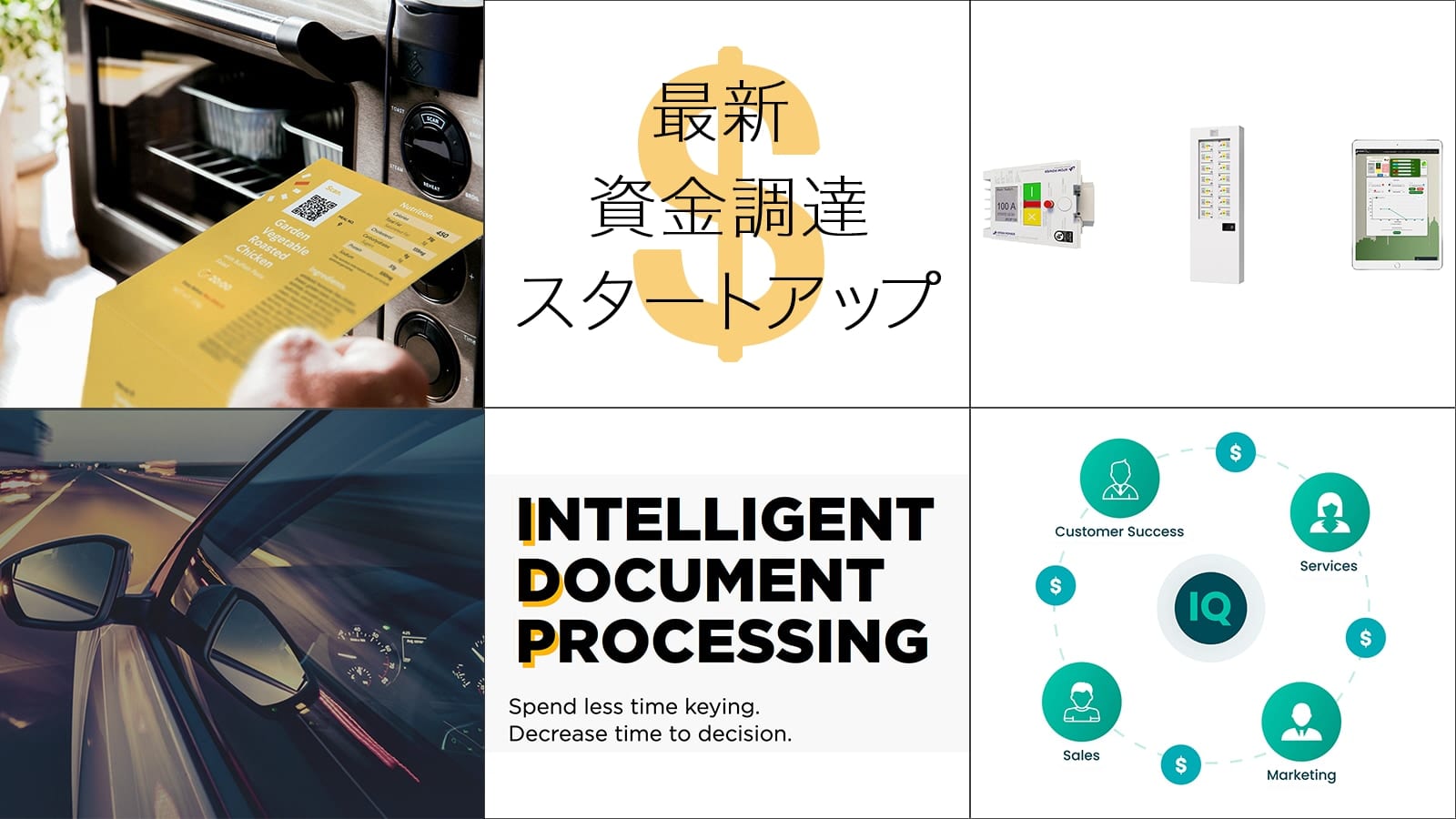 【CEOに直接取材】自動で調理するスマートオーブン、書類処理の自動化など、最新資金調達スタートアップ5社
